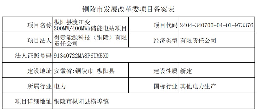 谷城县防疫检疫站招聘信息发布与职业机遇探讨