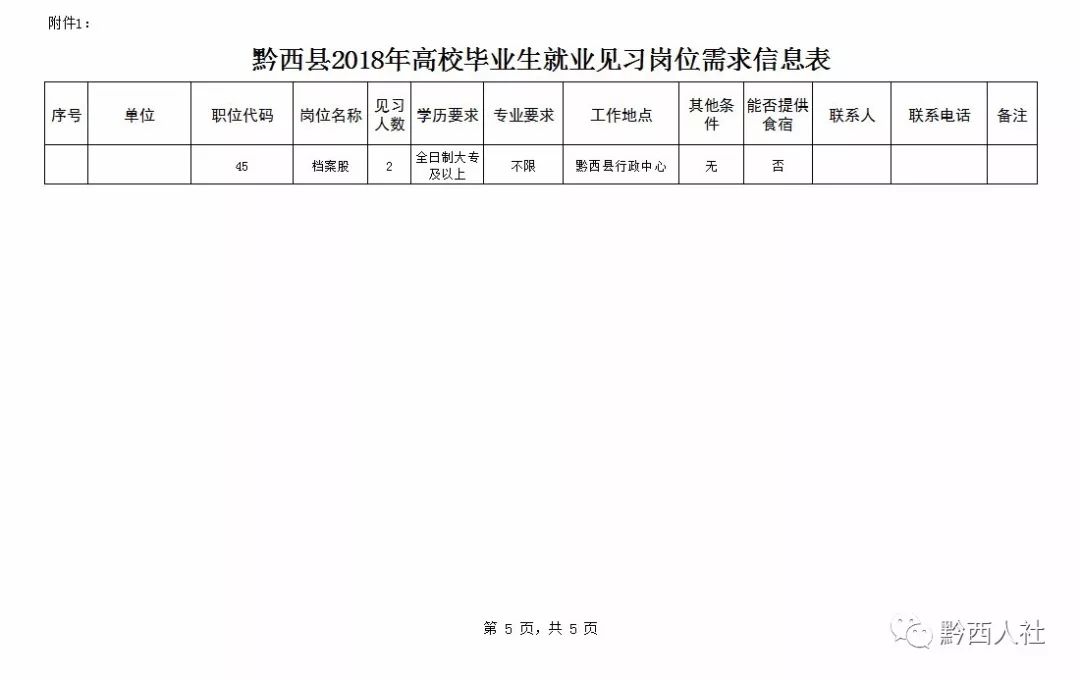 黔西县医院招聘启事，寻找医疗精英加入我们的团队