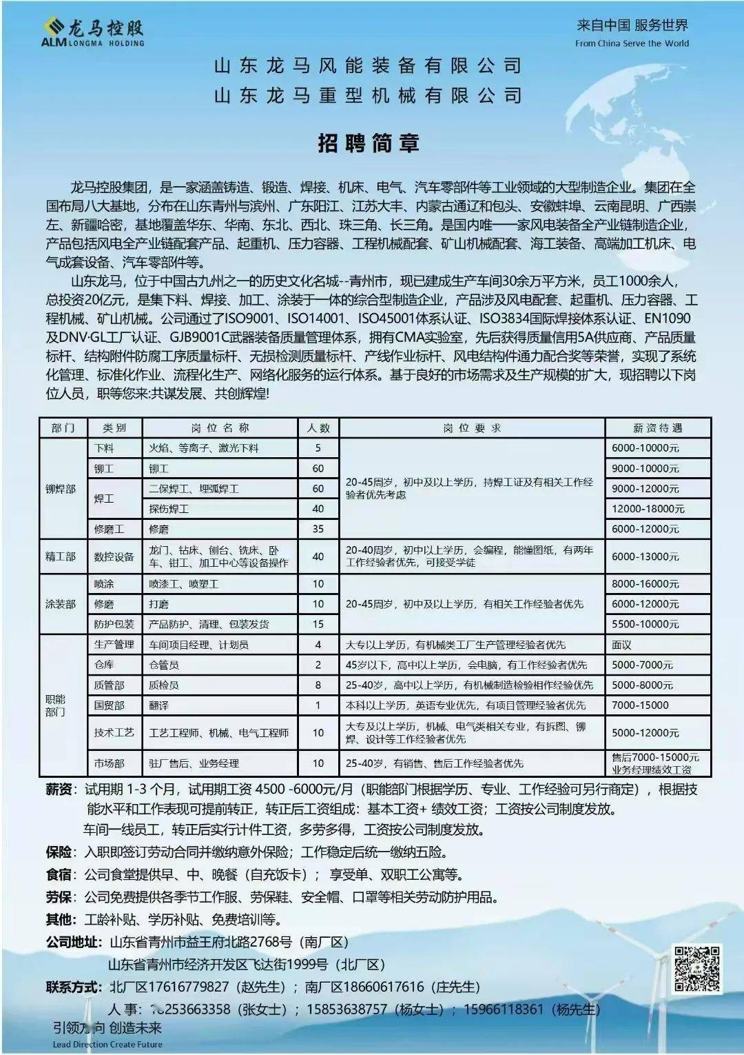 红岛最新招聘信息汇总