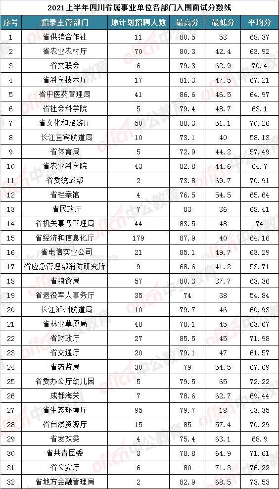 四川最新招工信息全面解析