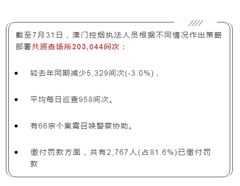 澳门一码一码100准确挂牌,数据导向执行策略_扩展集67.46