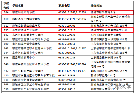 2024年澳门天天开好彩,快速调整方案分析_42.129