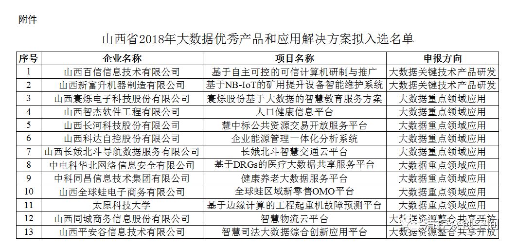 新澳天天开奖资料大全三中三,精确策略解答分析解释_设计型94.757