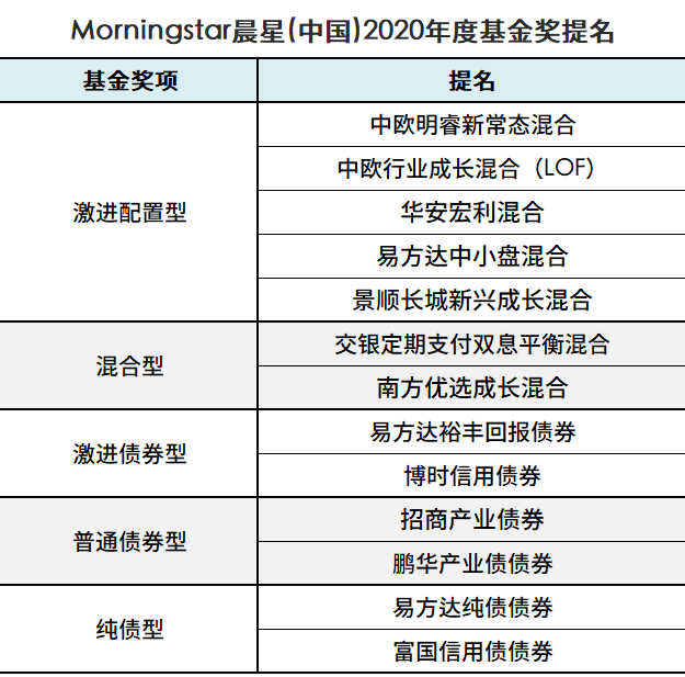 疾风之影 第14页