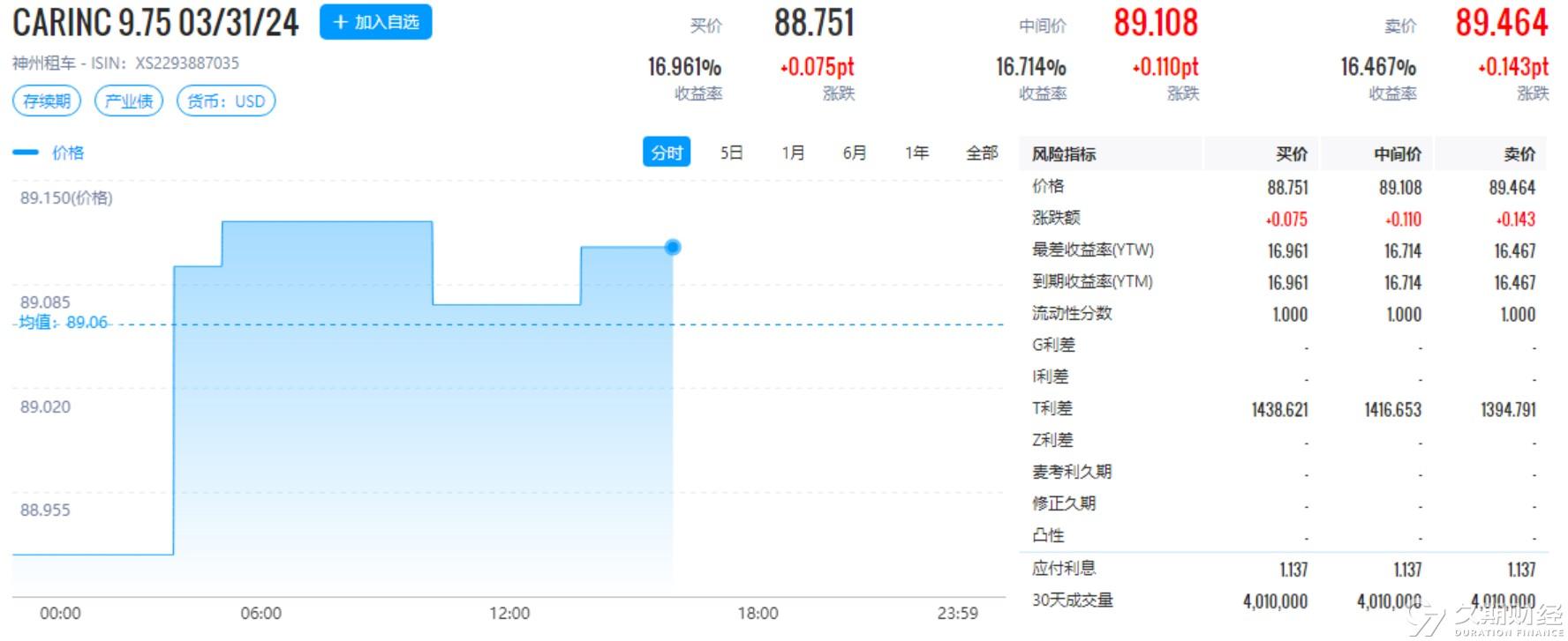 新奥彩2024最新资料大全,全面研究解答解释路径_限定集32.264