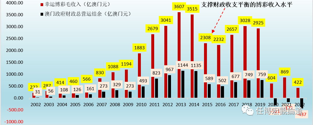 新澳门2024开奖今晚结果,经济方案解析_追踪款26.928