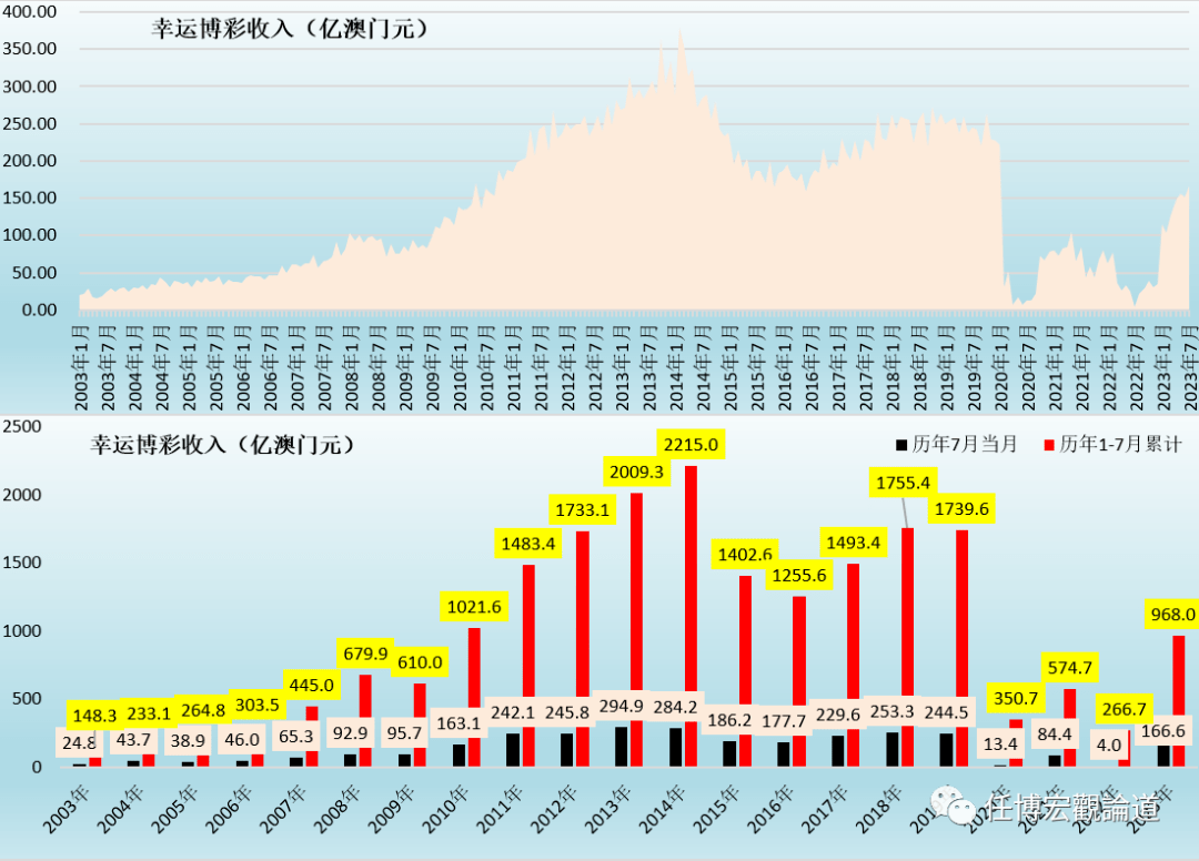 2024澳门最新开奖,数据驱动计划设计_改变版8.942