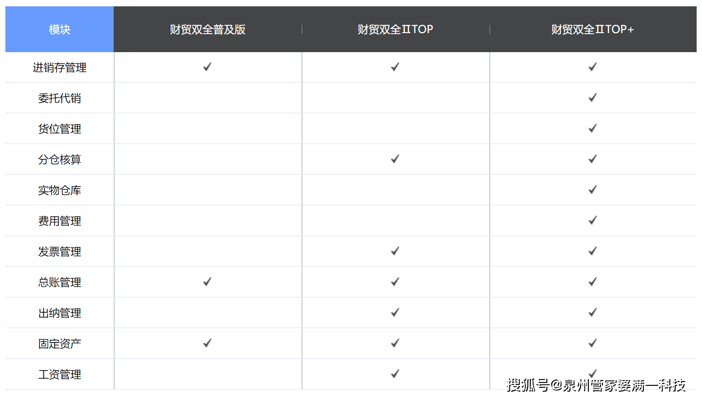 管家婆一肖一码最准,简化流程落实评估_精巧款37.834