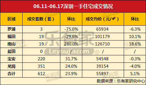 2024年新澳门开奖结果查询,稳定操作策略计划_显示集5.583