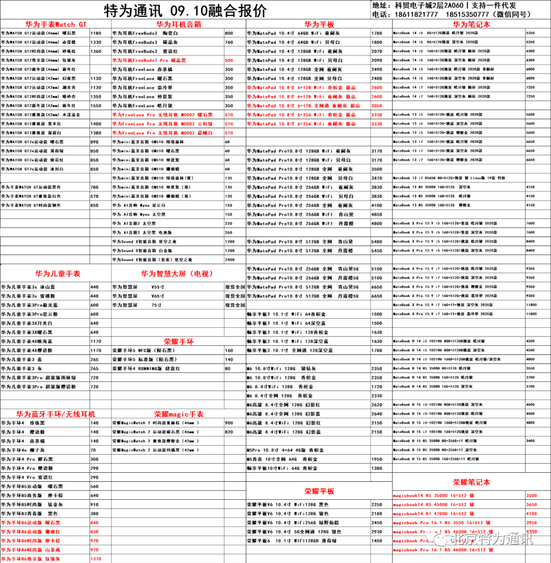 2024年澳门特马今晚号码,实时解析信息说明_GZ34.853