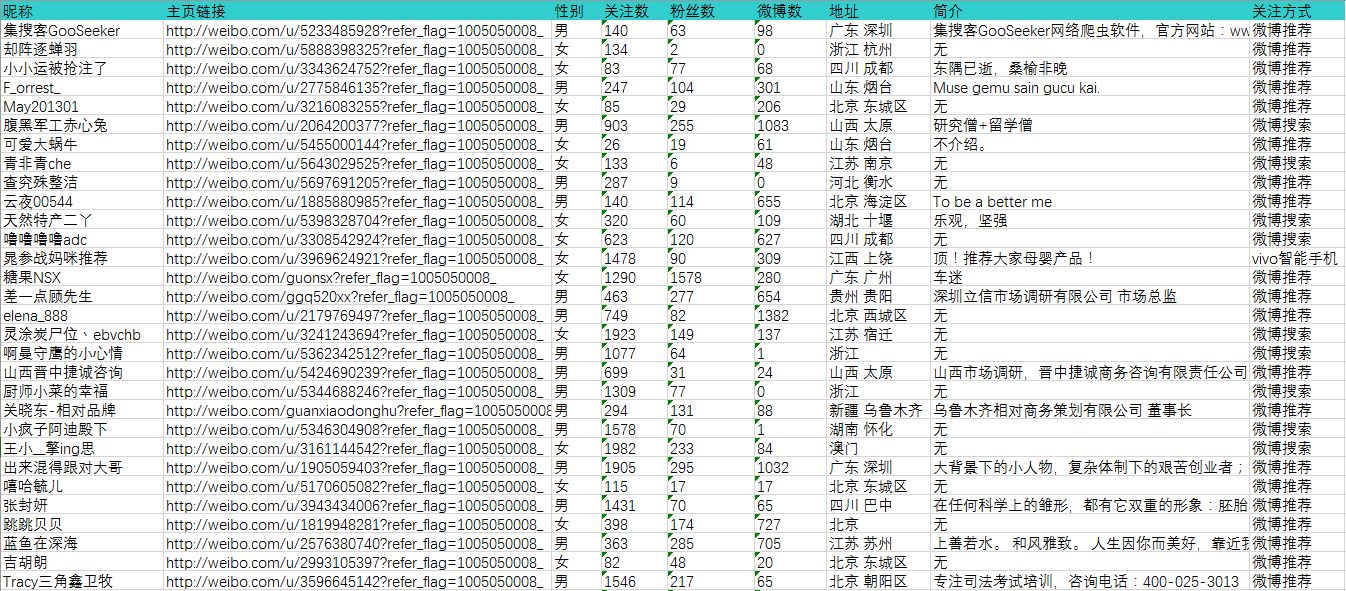 黄大仙精选论坛三肖资料,全面数据应用分析_超清版66.875