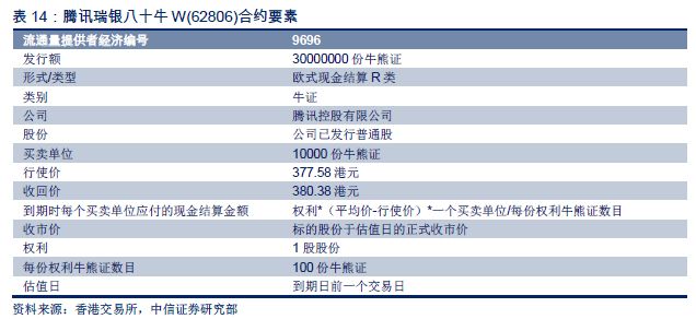 2024香港今期开奖号码,朴实解答解释落实_转变版23.062