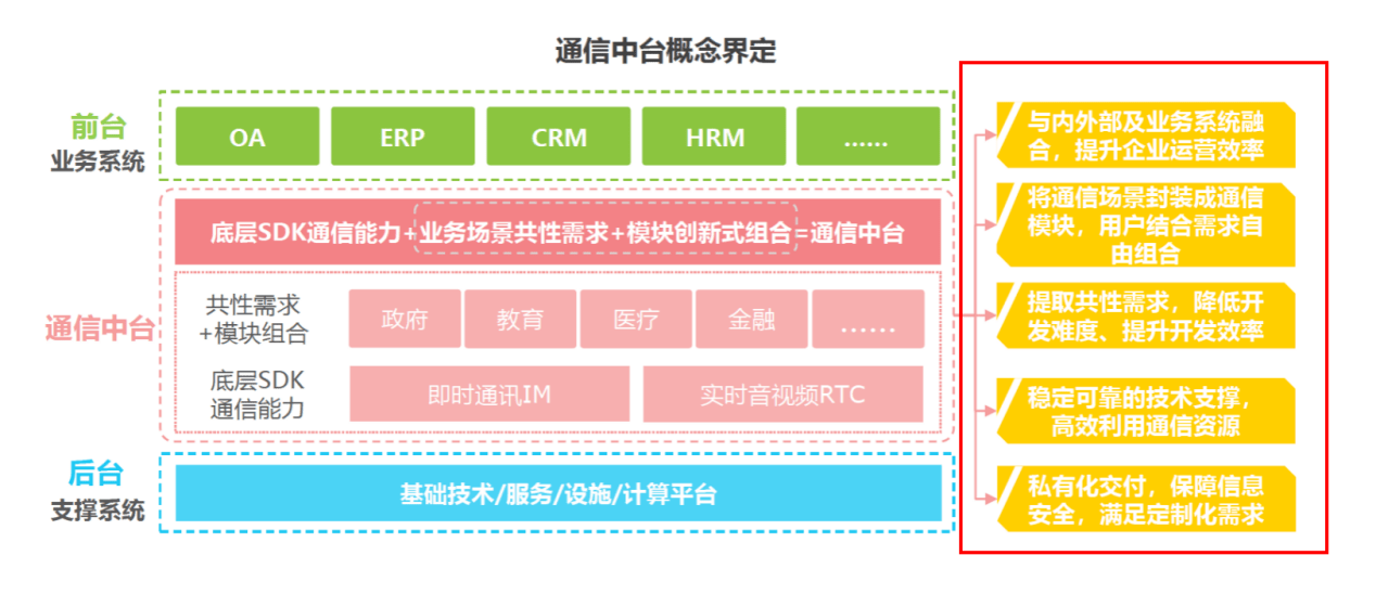 六盒宝典的应用场景,竞争优势落实分析_结构版36.149