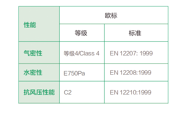 新澳新奥门正版资料,实时解答解释定义_精锐款60.252