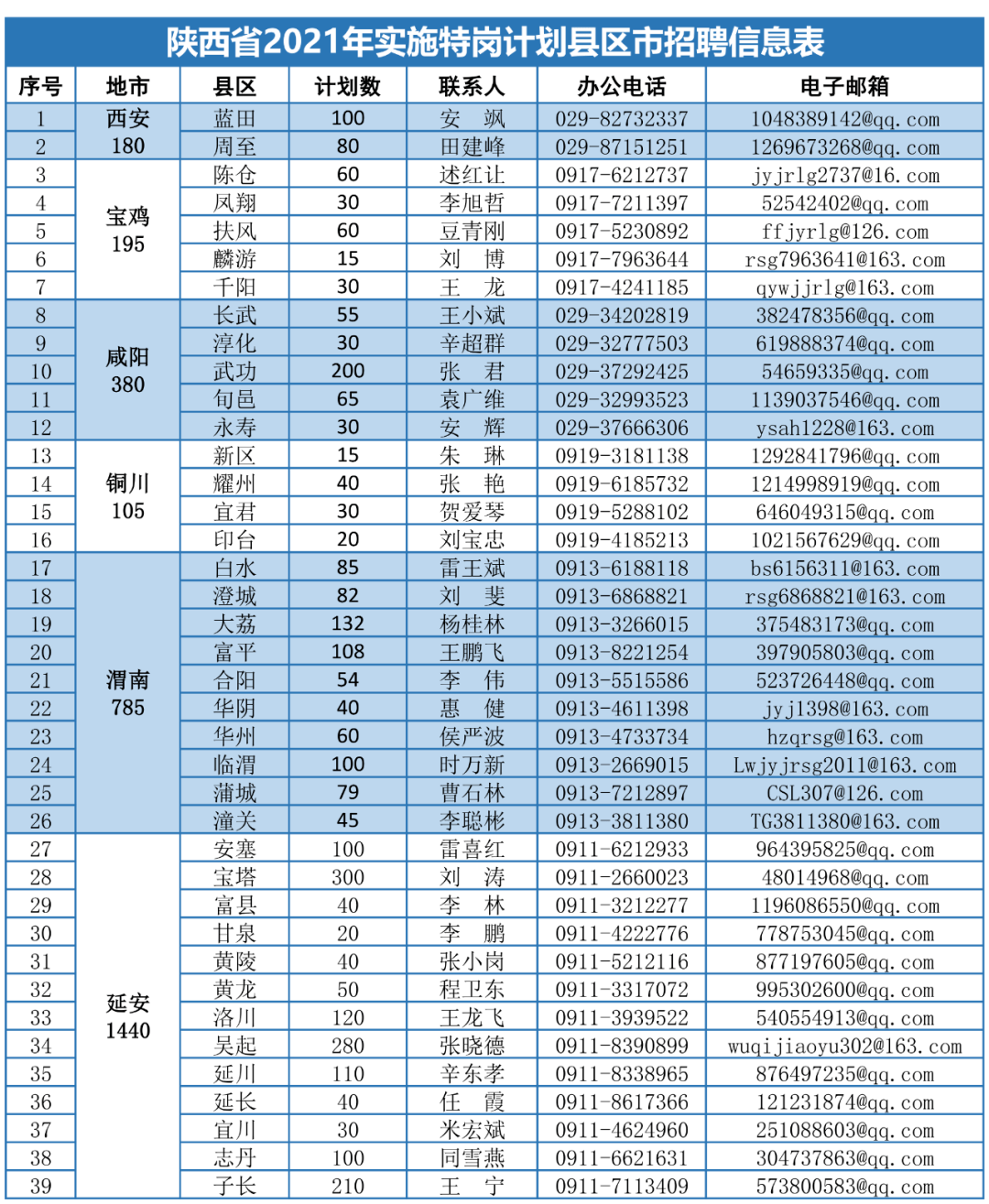 陵水英州最新急招信息解析及分析