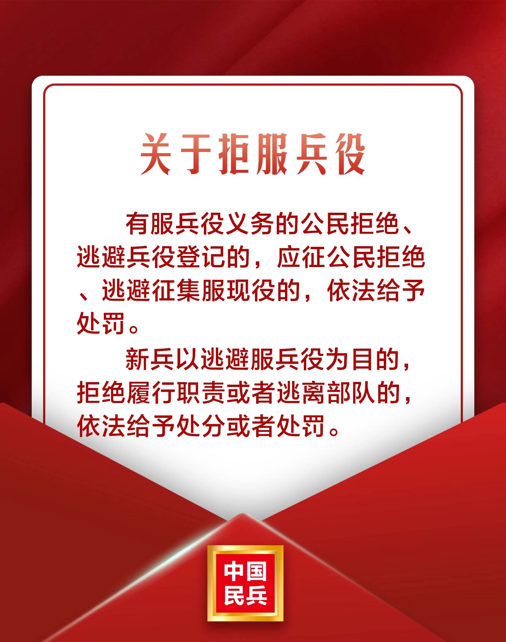 兵役法改革，探索新时代背景下的挑战与最新规定探索