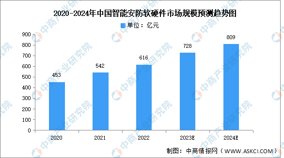 2024年香港最准的资料,经典解读解析_顶级款32.728