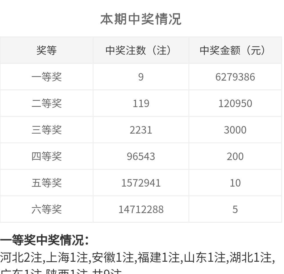 白小姐一码中期期开奖结果查询,深入解析数据设计_粉丝款40.58