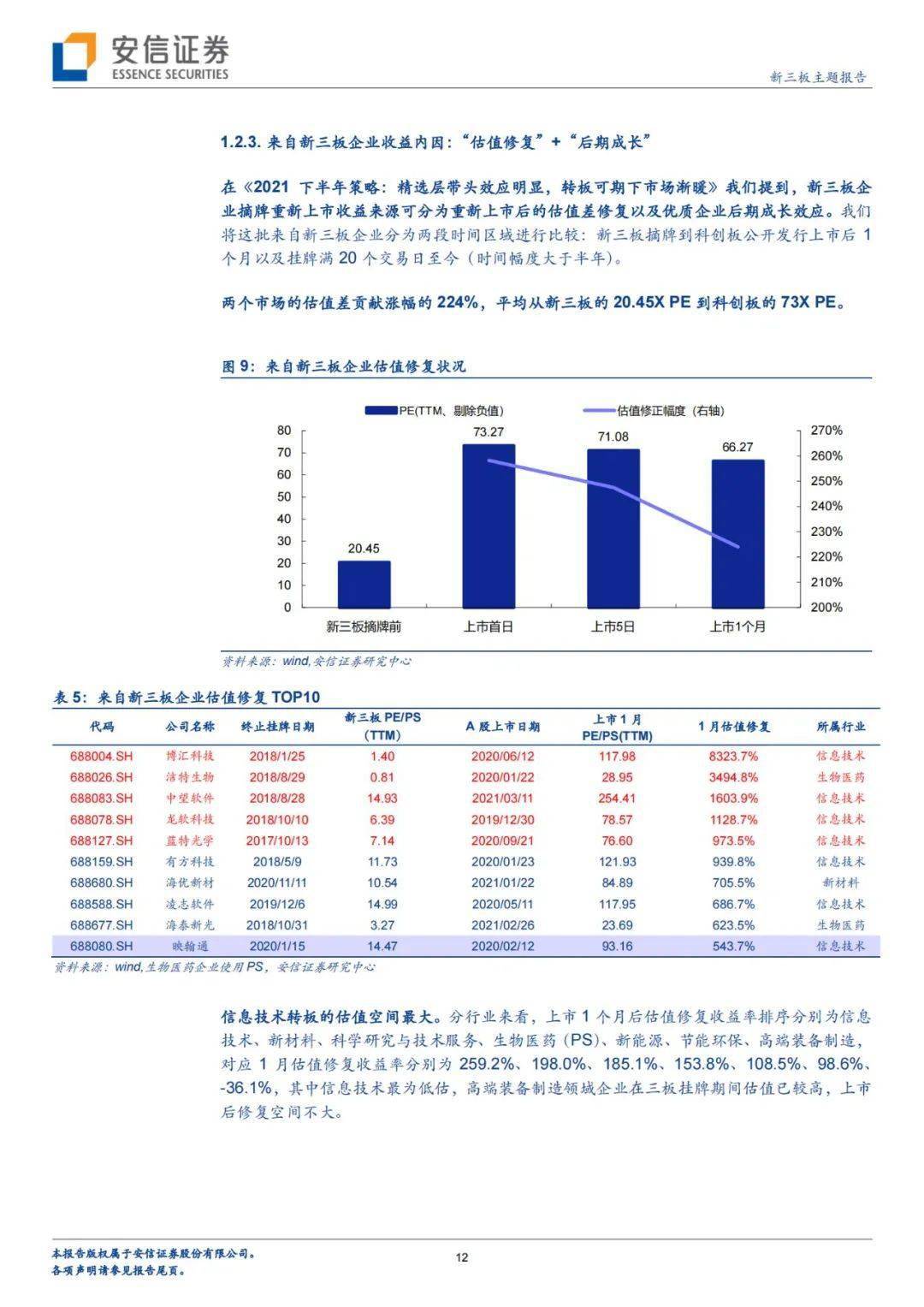 远古传说 第11页