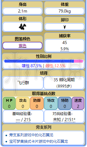 新奥门资料大全正版资料2024年免费下载,科学评估解析_V版83.952