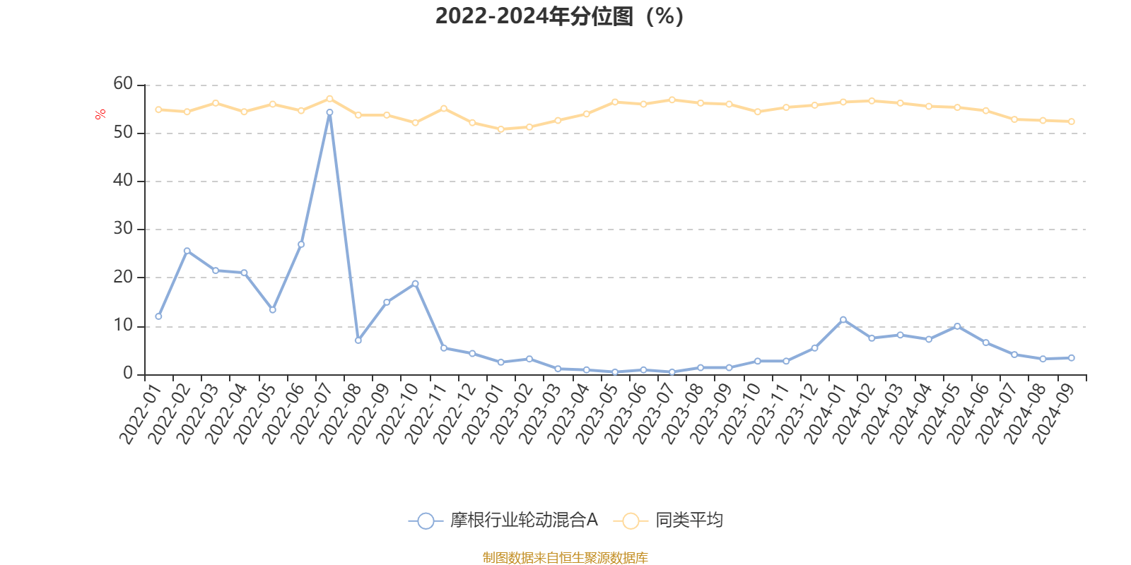 新奥2024年免费资料大全,高速解析方案响应_CT51.749