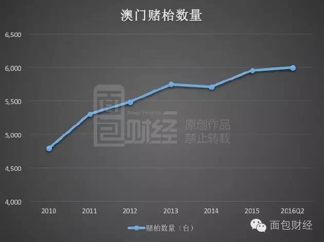 新澳门开奖,数据资料解释落实_set41.175