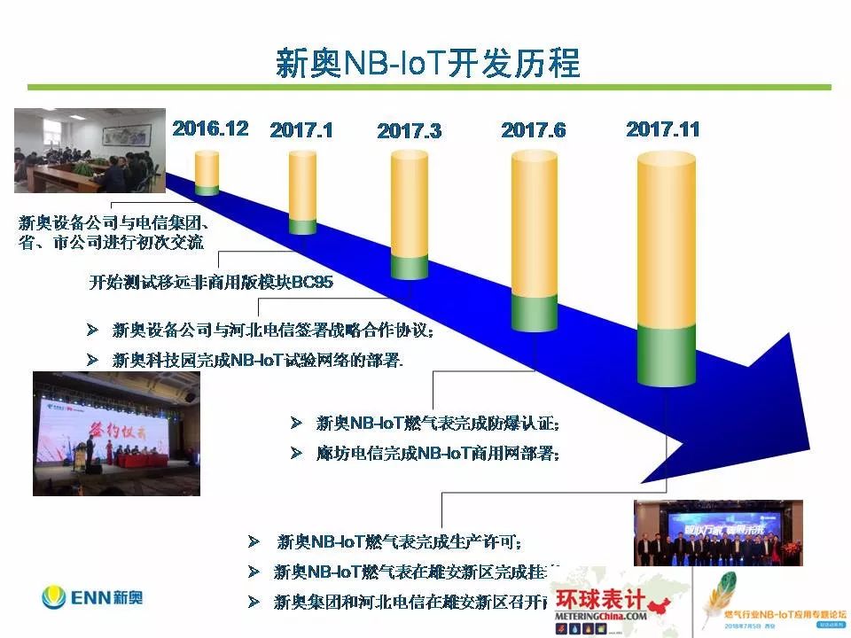 204年新奥开什么今晚,创新解析执行策略_Prime87.838