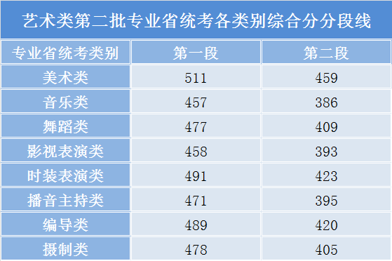 2024新澳今晚开奖号码139,快速响应计划解析_铂金版48.498