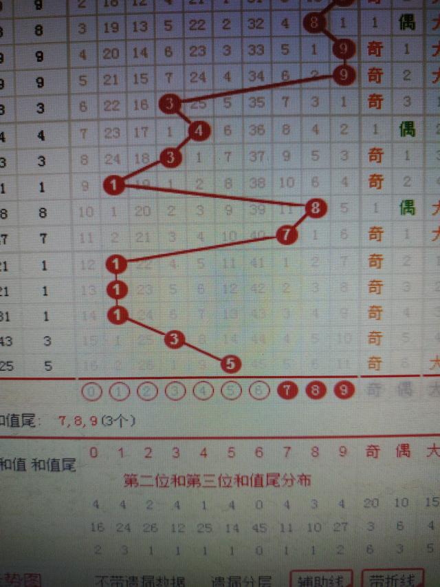 二四六香港资料期期准一,专业评估解析_S27.69