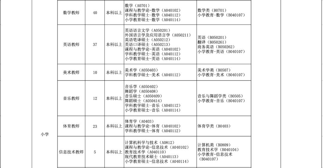 大沥最新招聘信息全面解析