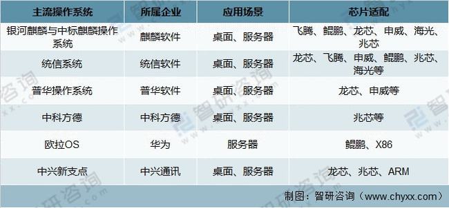 2024全年资料免费大全,国产化作答解释落实_薄荷版61.219