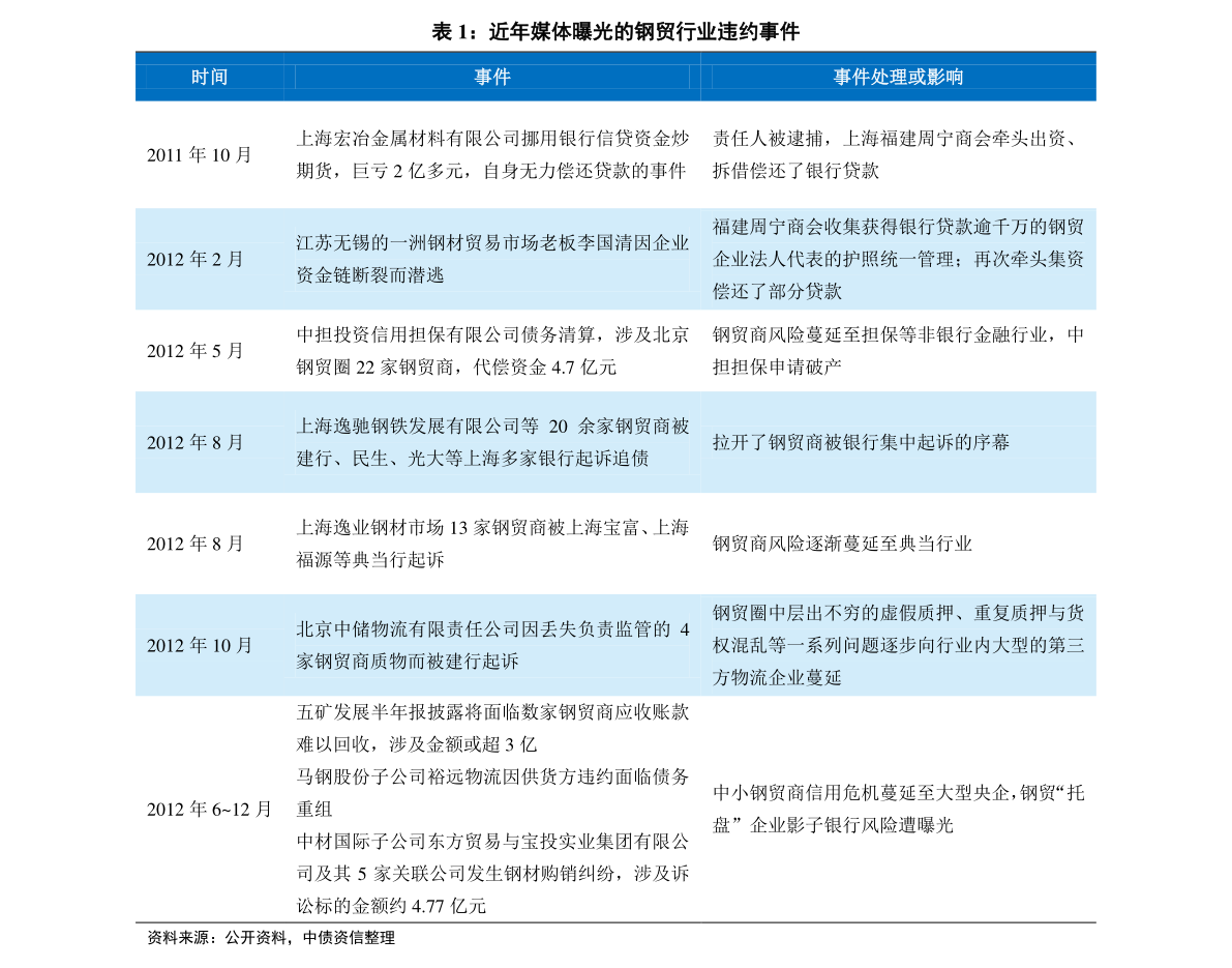 2024新奥历史开奖记录大全,时代资料解释落实_安卓款96.217