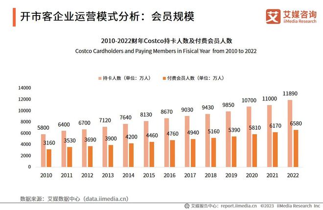 2024年新澳门天天开好彩大全,全面执行数据设计_Premium66.534