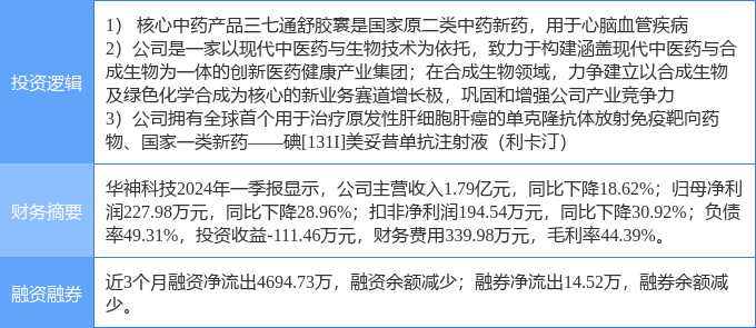 20024新澳天天开好彩大全160期,创新落实方案剖析_iPhone15.548