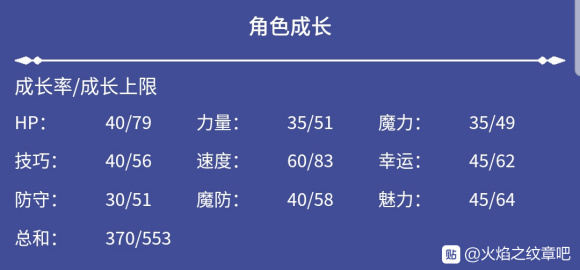 2024澳门特马今晚开奖一,准确资料解释落实_交互版72.707