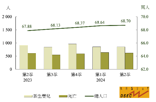 2024年澳门免费资料,统计研究解释定义_5DM64.630