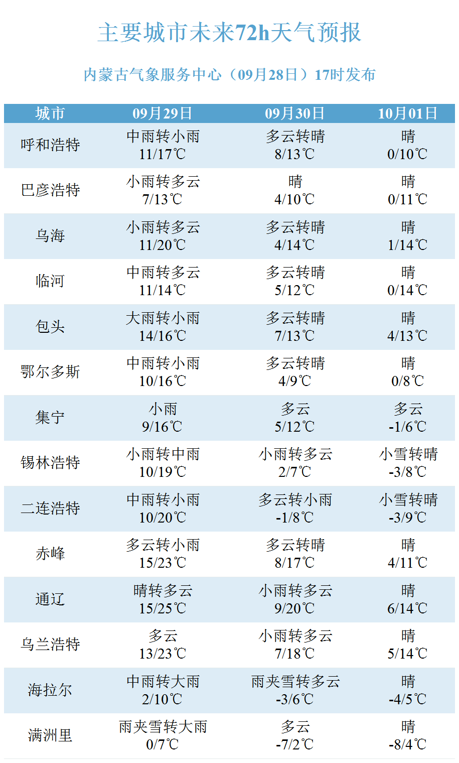 新澳门今晚开特马开奖,全面解析说明_模拟版15.68