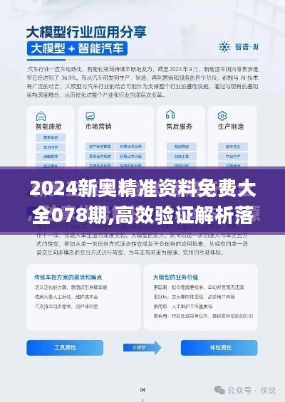 2024新奥精准资料免费大全,新兴技术推进策略_运动版70.980