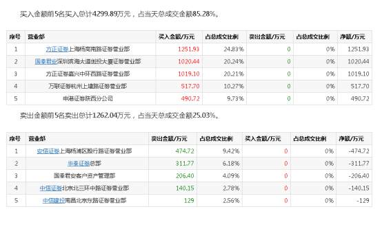 2024新奥免费资料,稳定解析策略_bundle33.922