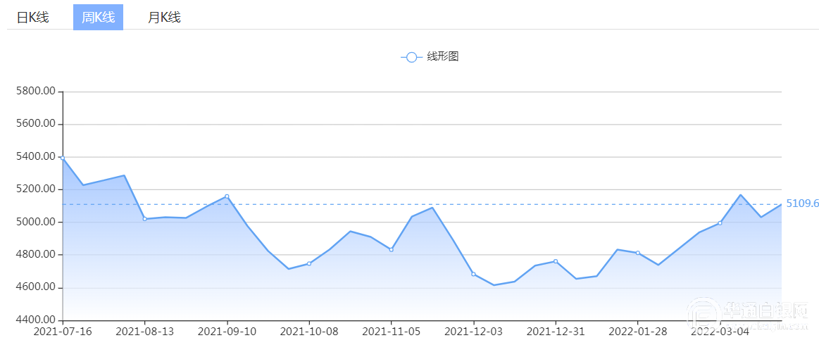 2024年澳门今晚开什么吗,数据分析驱动决策_Ultra22.945