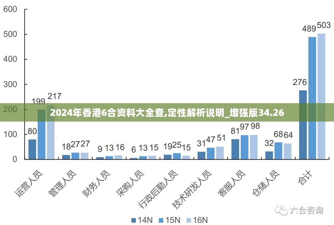 香港正版免费大全资料,国产化作答解释落实_2D61.966