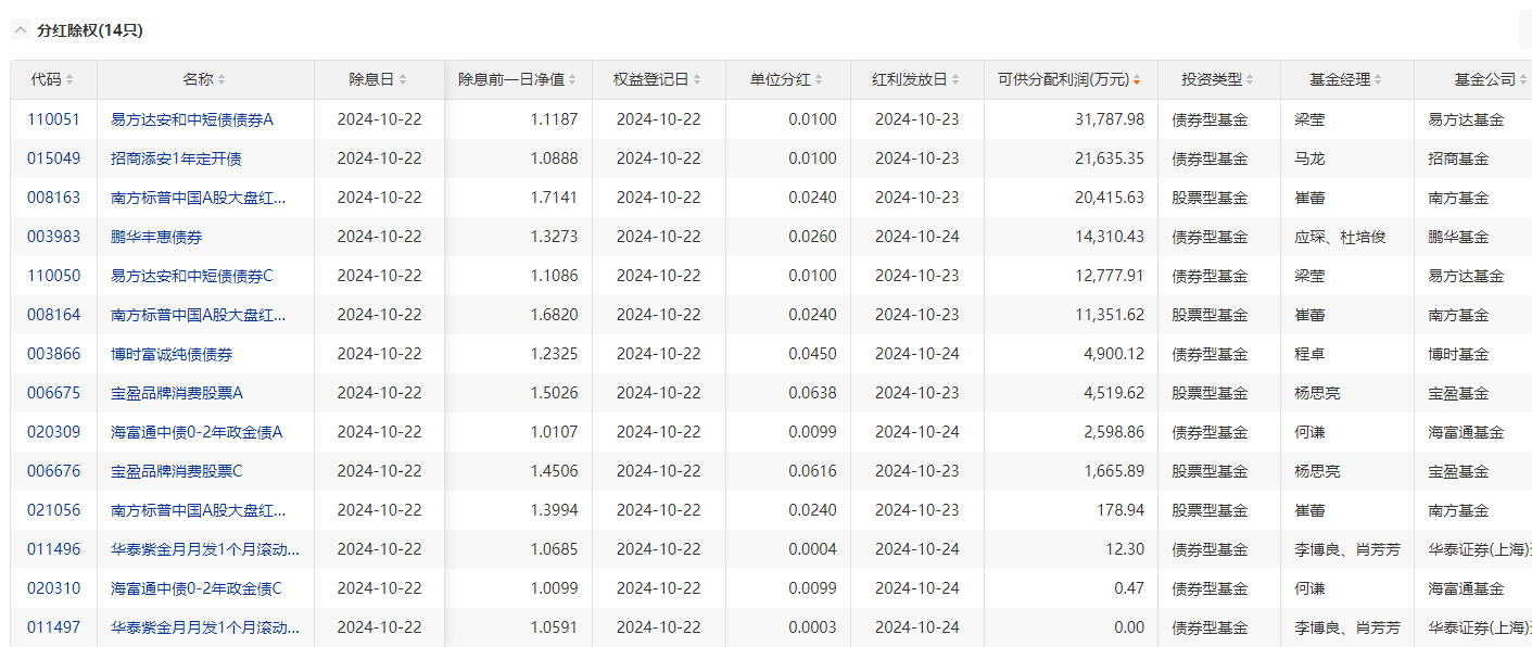 2024新澳精准正版资料,收益成语分析落实_经典版41.90