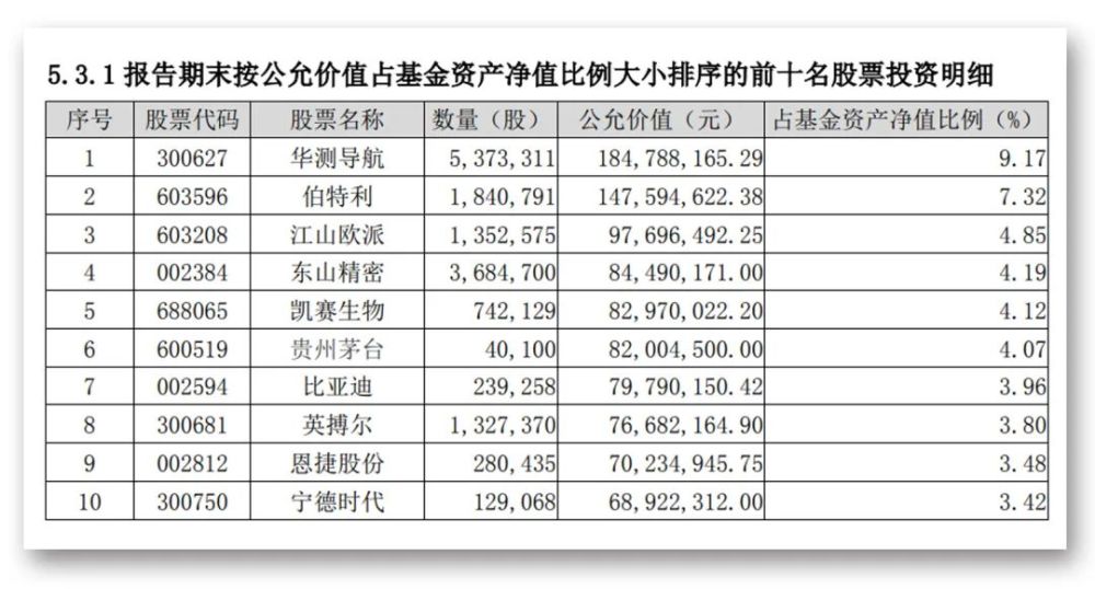 2024新澳精准正版资料,收益成语分析落实_网页款28.654