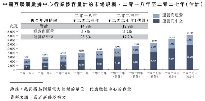 二四六香港资料期期中准,安全性方案设计_战略版98.507