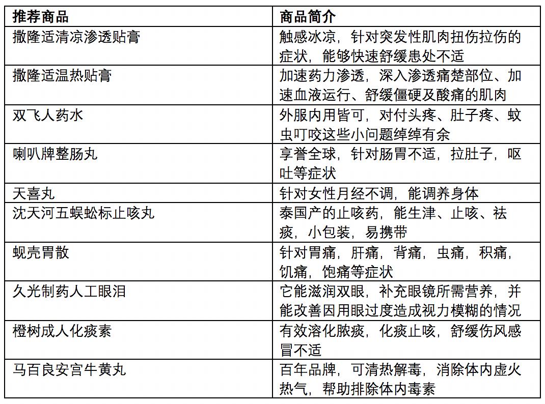 新澳门最新开奖记录查询,精细方案实施_入门版31.540