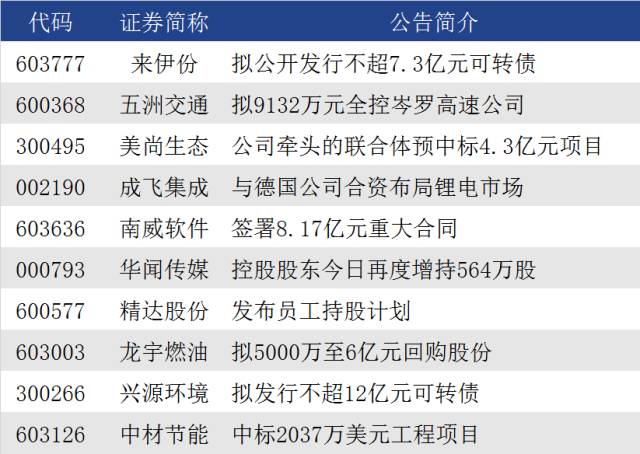 新奥门特免费资料大全今天的图片,经济性执行方案剖析_基础版16.674