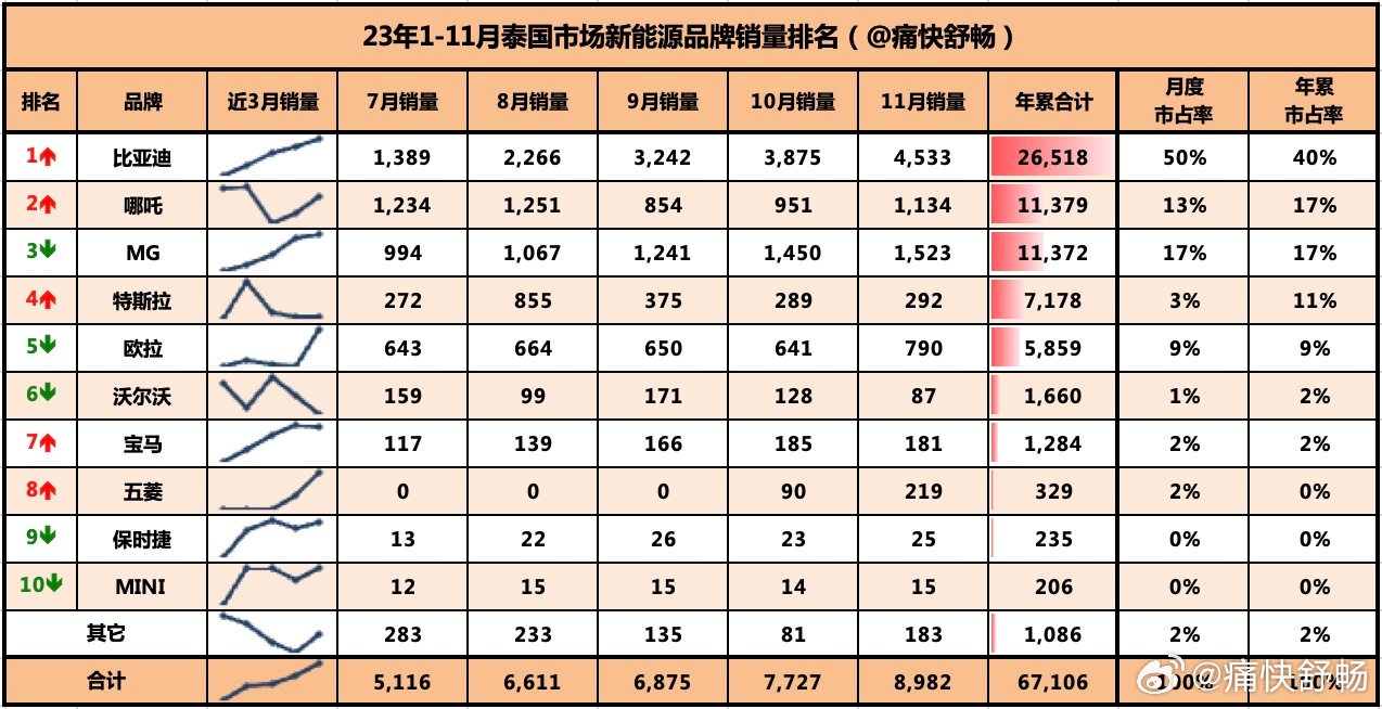 婆家一肖一码100,深度评估解析说明_苹果版28.589