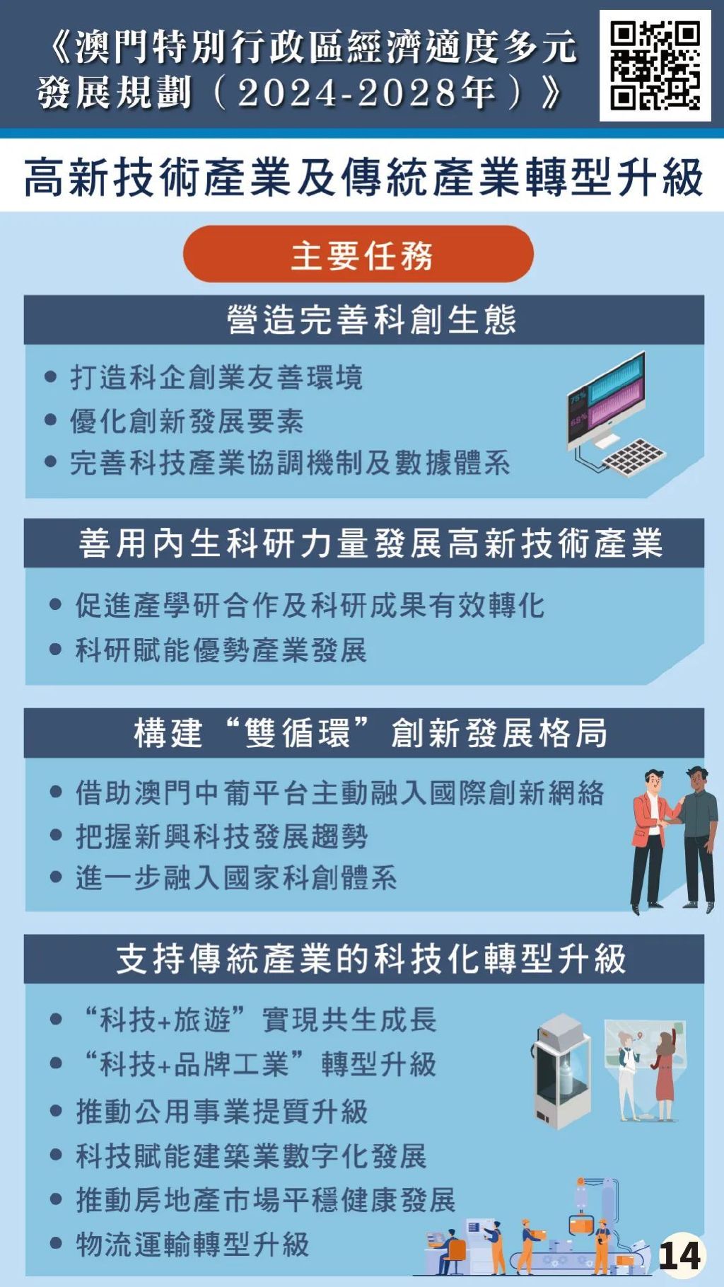 澳门最精准正最精准龙门蚕,时代资料解释落实_定制版22.291