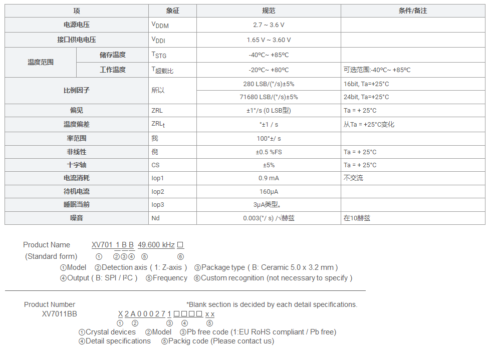 7777788888精准新传真112,广泛方法评估说明_限量版92.465