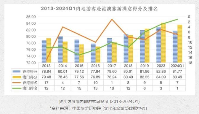 澳门六开奖最新开奖结果2024年,安全执行策略_SE版35.408